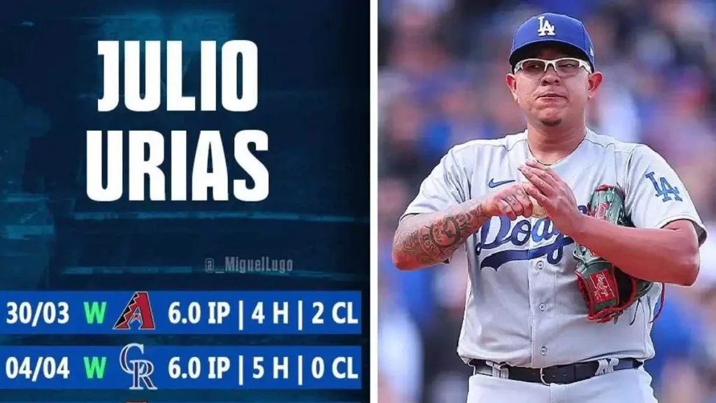 Julio Urías vive su peor momento de su carrera con Dodgers