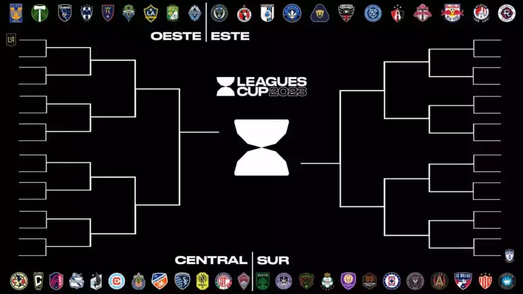 Leagues Cup ya tiene confirmados los octavos de final