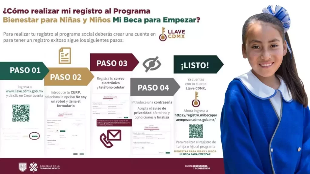 Registro Mi Beca para Empezar