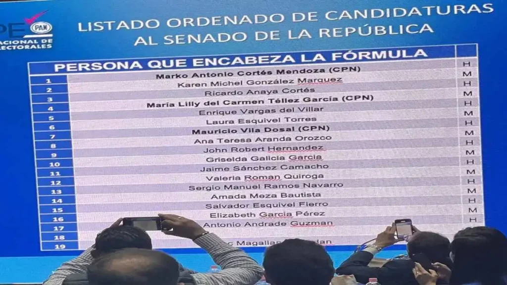 PAN revela lista de candidatos al Senado para el 2024