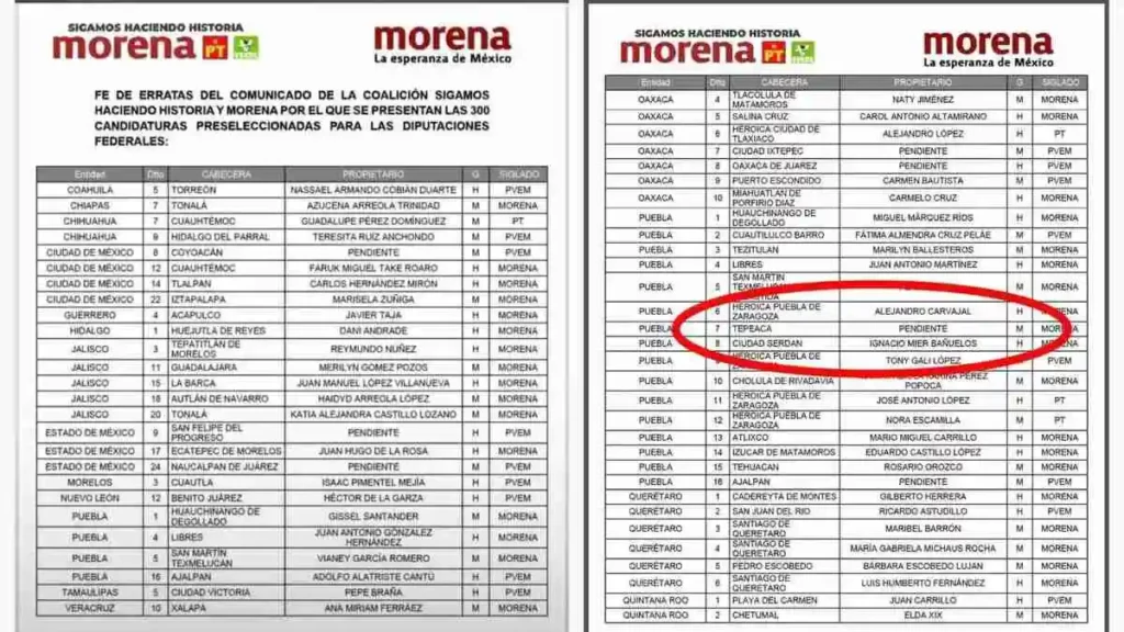 Morena ajusta estrategias y cambia candidatos en algunos distritos