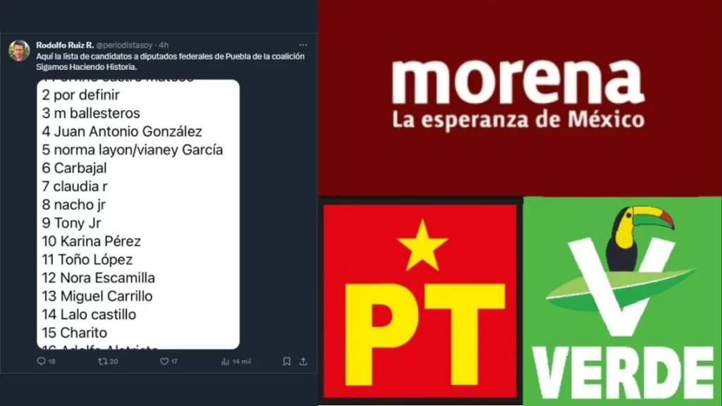 Se filtra lista de candidatos a diputados federales en Puebla, Mario Delgado la confirmará en breve