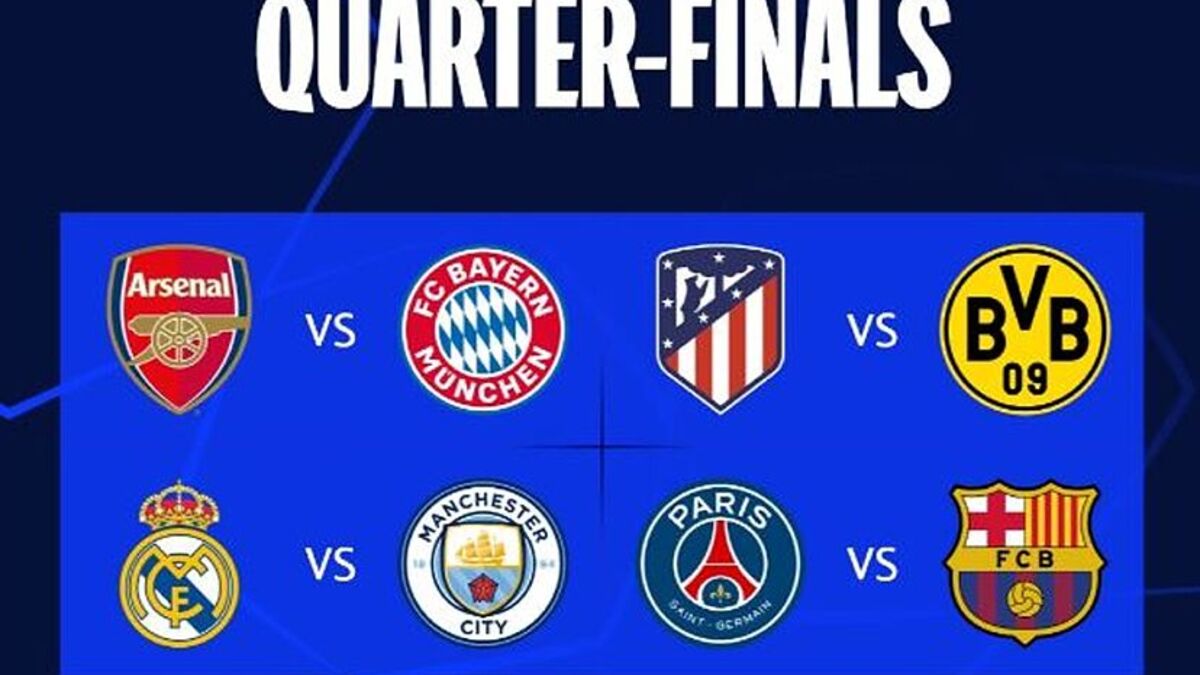 Cuartos De Final Champions 2025 Fechas En