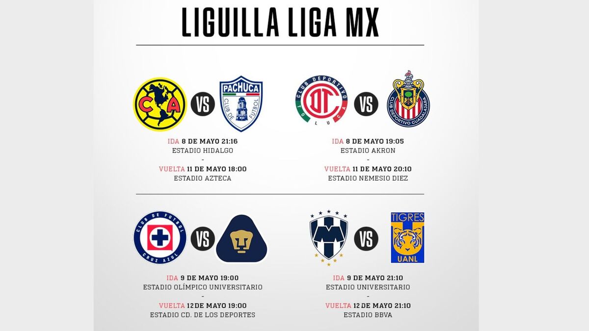 Definidos los cuartos de final de la Liguilla del Clausura 2024 en la