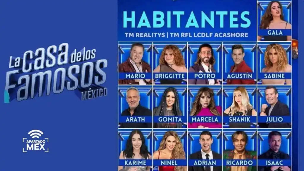 La Casa de los Famosos 2: esta es la posible lista de los habitantes