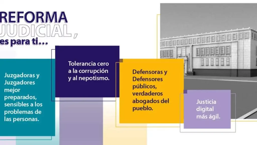 ¿De qué trata la Reforma al Poder Judicial?