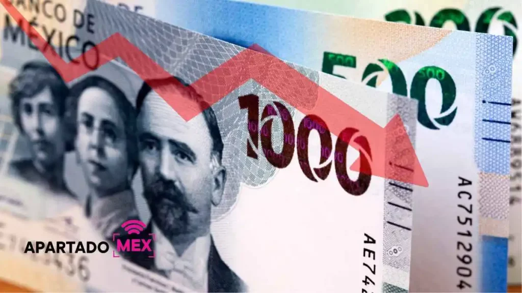 ¡El peso sigue cayendo! Precio del dólar hoy 20 de agosto de 2024