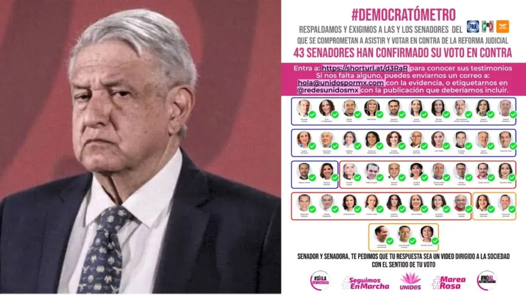 Conoce a los 43 senadores que podrían frenar la Reforma Judicial de AMLO