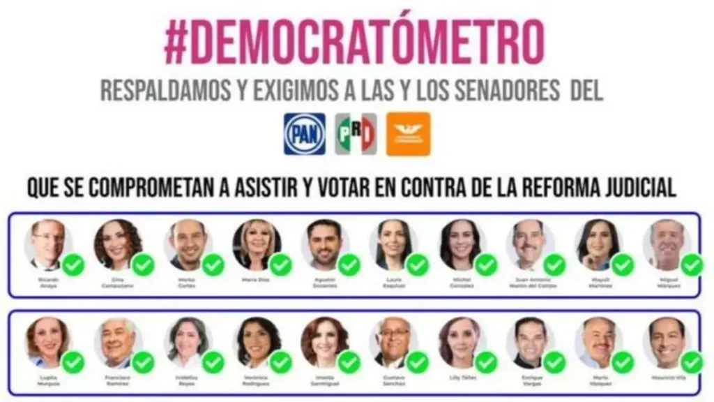 Un senador en suspenso: "Democratómetro" revela votos sobre Reforma Judicial