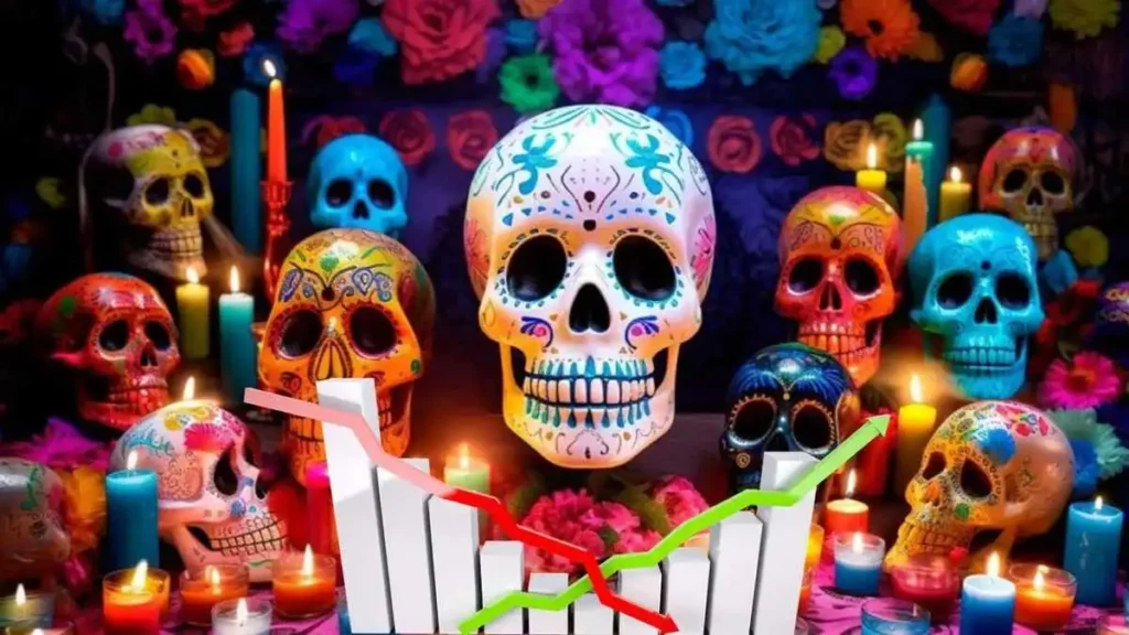 Días de muertos... Impacto económico