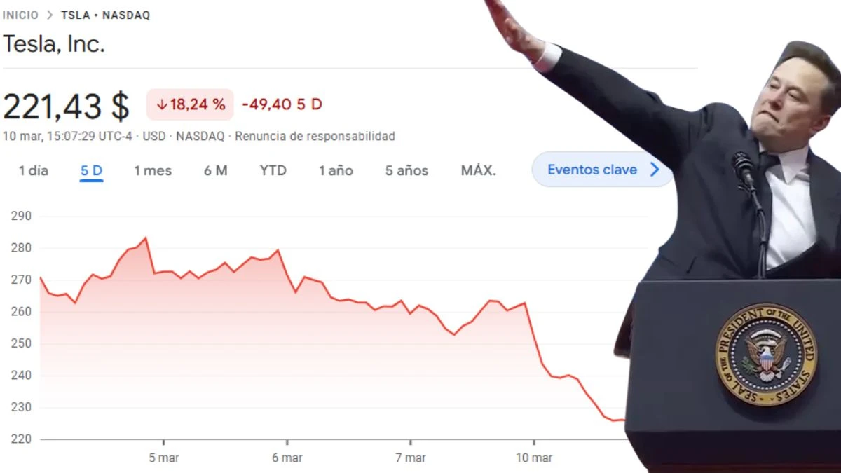 A Elon Muks se le caen X y Tesla (TSLA): pierde en la bolsa